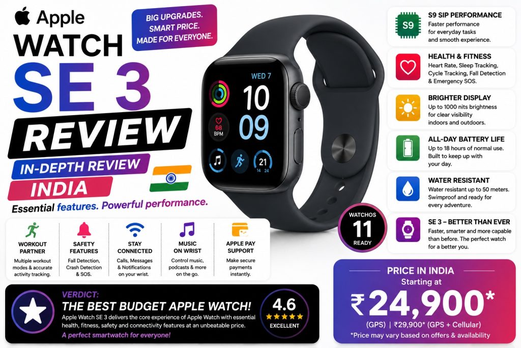 Apple_Watch_SE_3_Review_India
