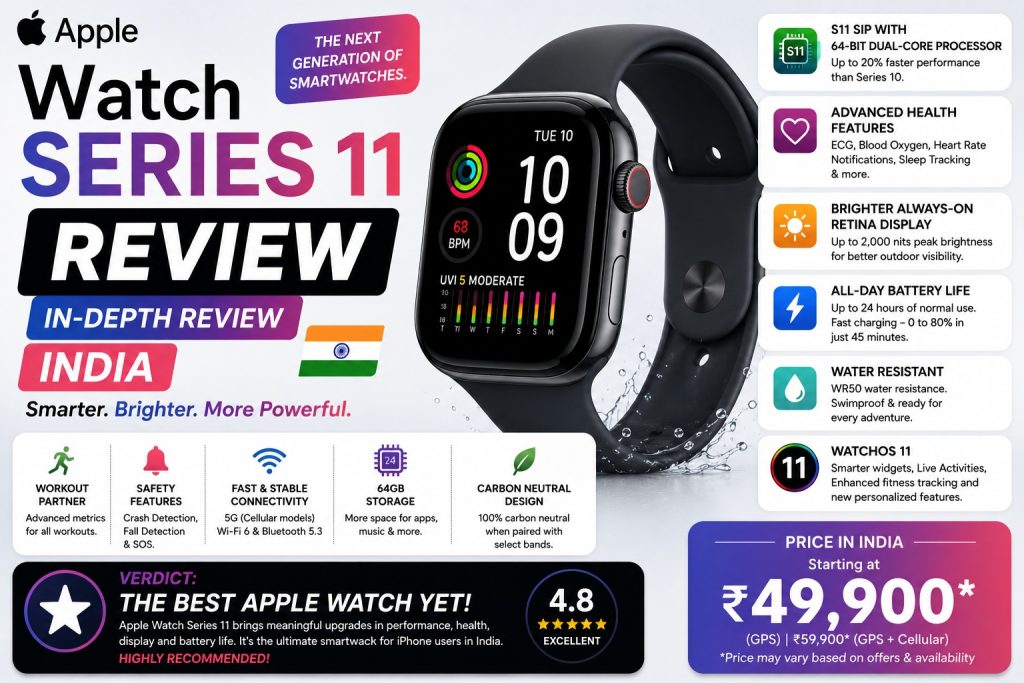 Apple_Watch_Series_11_Review_India