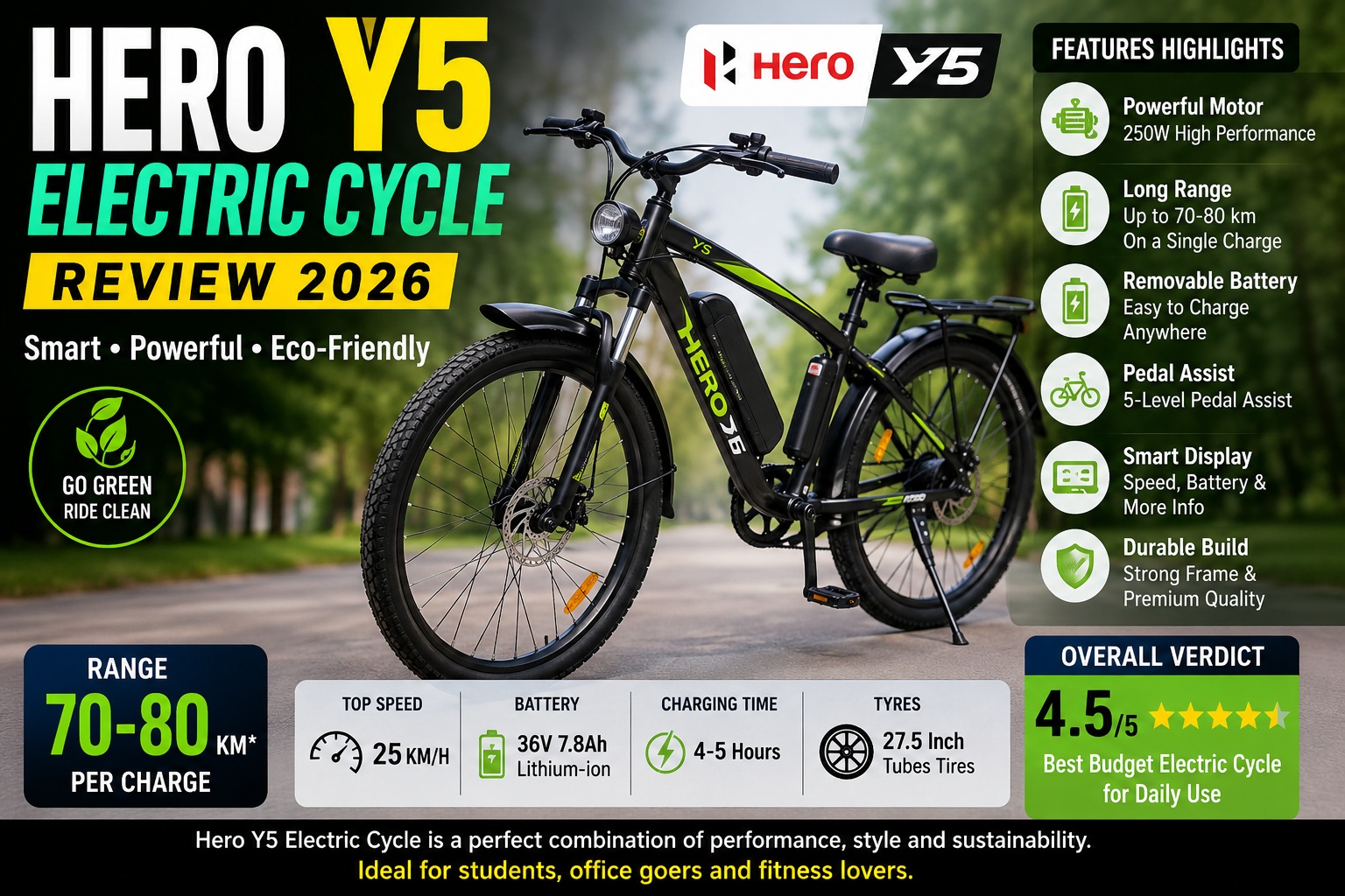 Hero_Y5_Electric_Cycle_Review_2026