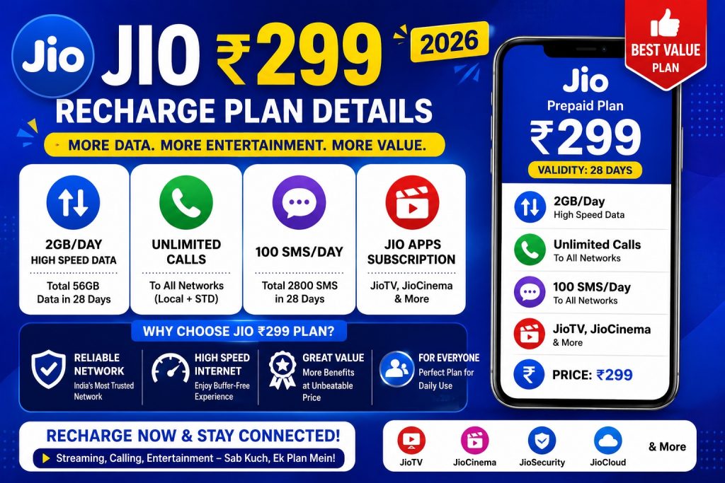 Jio_299_Recharge_Plan_Details_2026