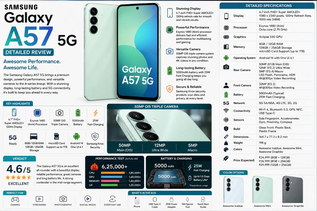 Samsung_Galaxy_A57_5G_Detailed_Review
