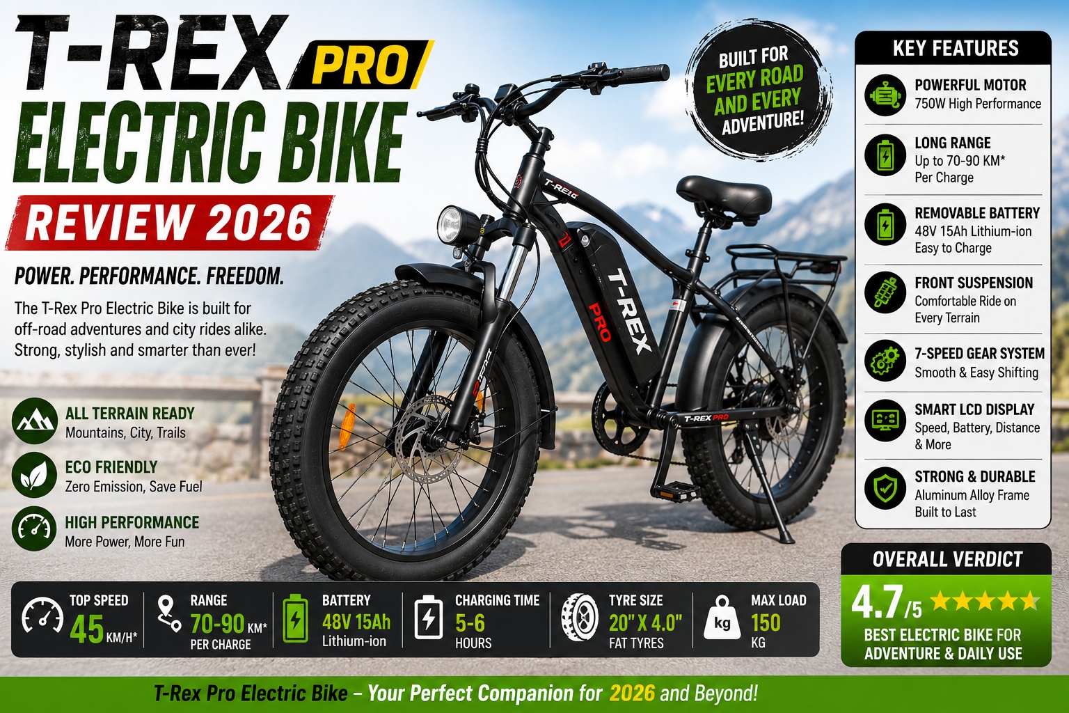T-Rex_Pro_Electric_Bike_Review_2026