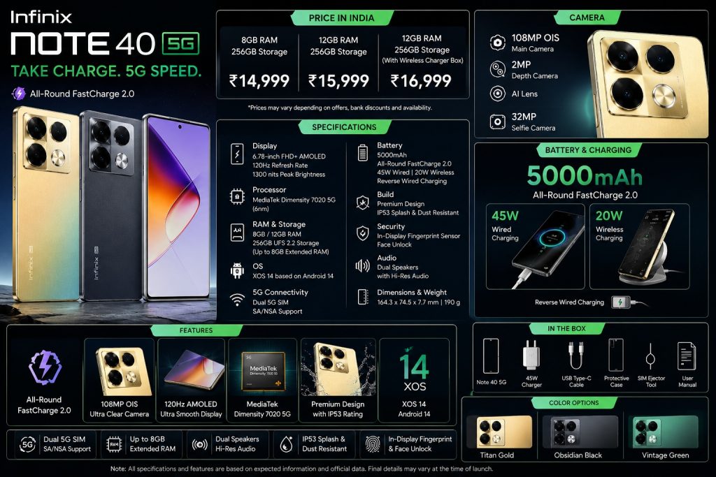 Infinix_Note_40_5G_Price_Specifications_Camera_Battery_Features