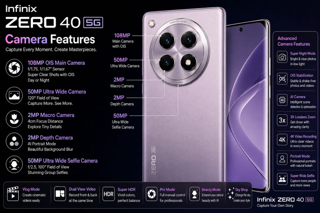 Infinix_ZERO_40_5G_Camera_Features