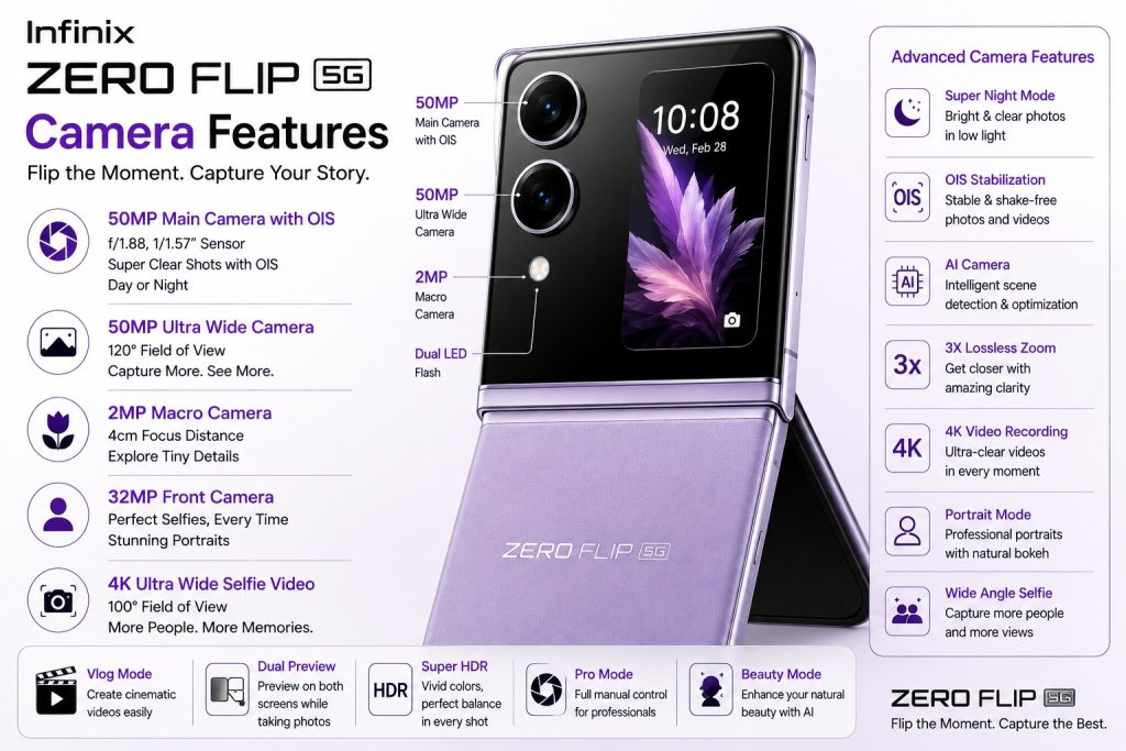 Infinix_Zero_Flip_5G_Camera_Features