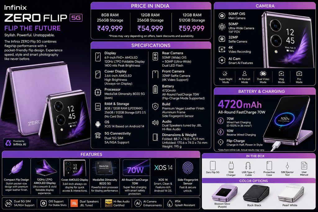 Infinix_Zero_Flip_5G_Price_Specifications_Camera_Battery_Features