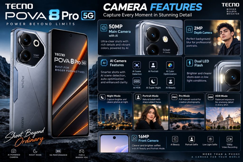 Tecno_POVA_8_Pro_5G_Camera_Features