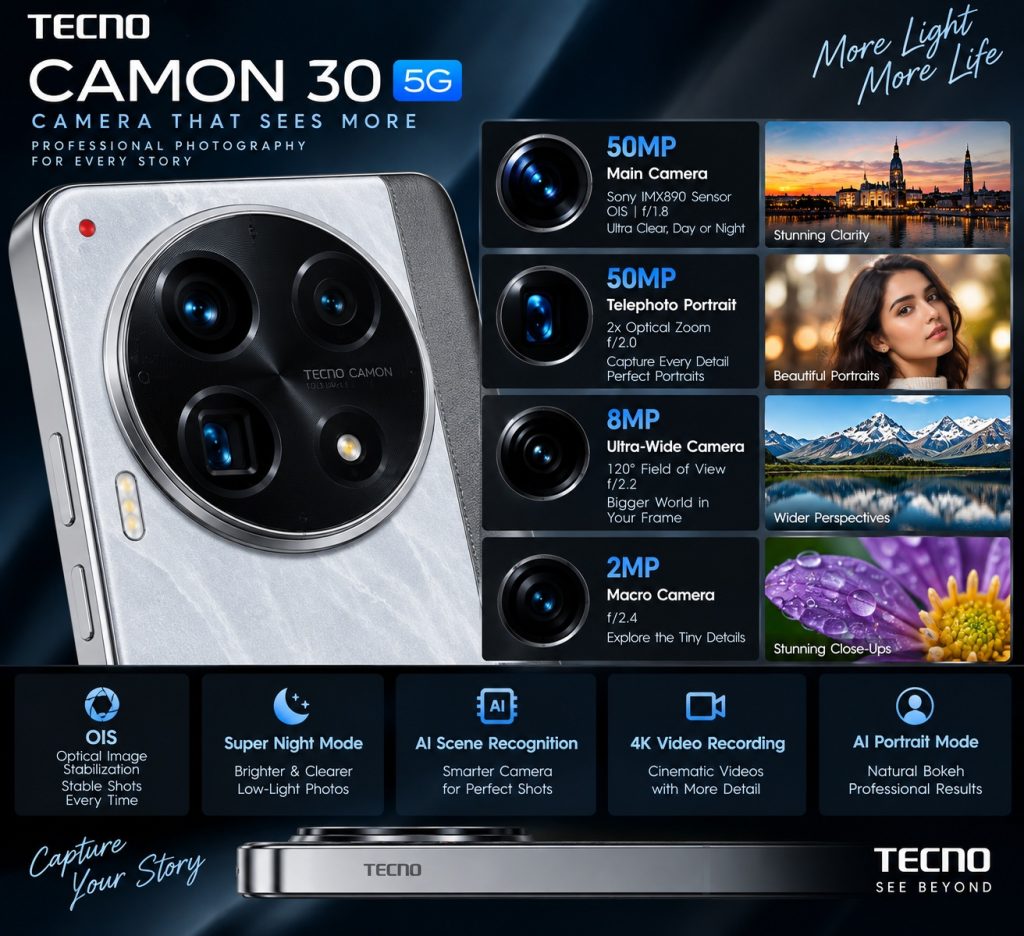 tecno_camon_30_5g_camera_features
