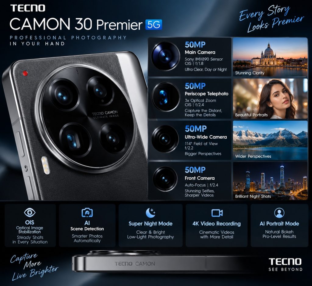 tecno_camon_30_premier_5g_camera_features