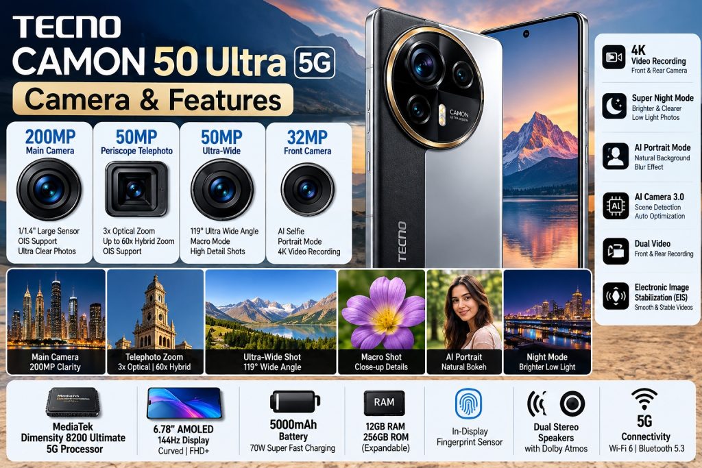 tecno_camon_50_ultra_5g_camera_features