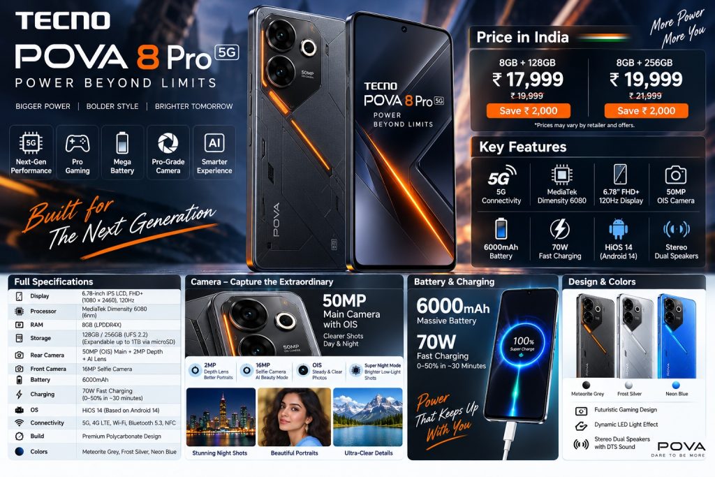 tecno_pova_8_pro_5g_price_features