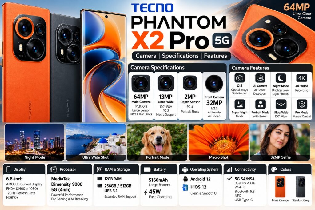 tecno_phantom_x2_pro_5g_camera_specifications
